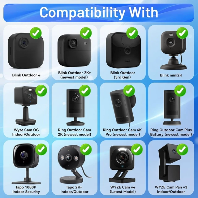 Alt view image 2 of 7 - Privacy Lens Cover for Ring/Blink/Tapo/Eufy Indoor Cameras 2-Pack Black