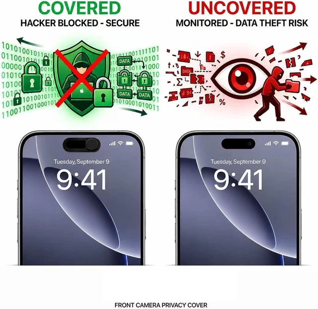 Alt view image 4 of 6 - Front Camera Privacy Cover Clear Transparent Adhesive Camera Lens Protector Compatible with iPhone 17/16/15/14 Pro/Pro Max Support Normal Face ID Recognition Smooth Slide Webcam Blocker Black 2 Pack