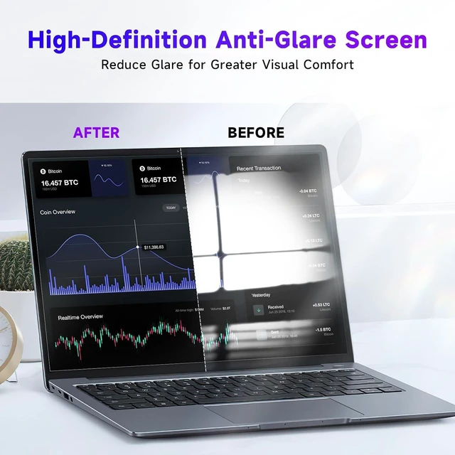 Alt view image 3 of 7 - 2 Pack 14-Inch 16:10 Blue Light Filter Laptop Screen Protector
