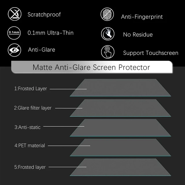Alt view image 7 of 7 - 3-Pack Anti Glare (Matte) Screen Protector for 17.3 HP Laptop HP OmniBook 3HP OmniBook 7HP OmniBook XHP OMEN 17/Envy 17/Pavilion 17HP 17 Laptops (17.3 Inch)