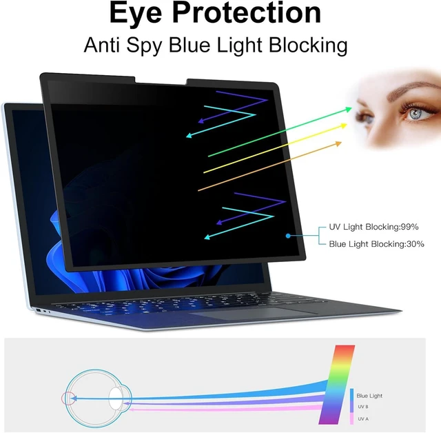 Alt view image 4 of 7 - Privacy Screen for Microsoft Surface Laptop 13.8 inch 7th Gen