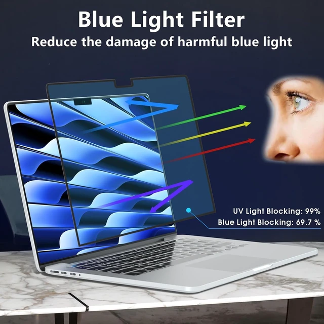 Alt view image 4 of 7 - Macbook Air 15 inch Screen Protector