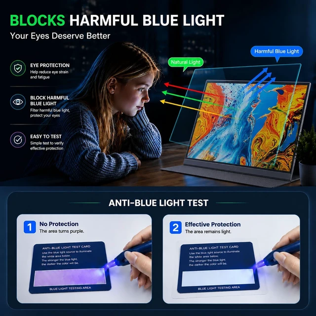 Alt view image 3 of 6 - 2 Pack 15.6 Inch Portable Monitor Screen Protector for 15.6 1080P/1920X1080P ARZOPA//MNN/KYY/Yxk/QQH/Lepow/kado/ZenScreen/InnoView/Newsoul etc Monitor. Anti-Blue Light Anti-Glare UV Filter