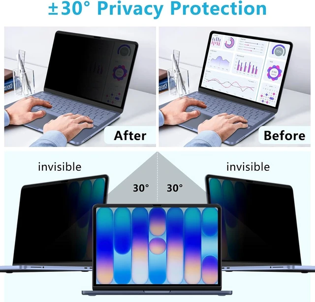 Alt view image 3 of 7 - Magnetic Privacy Screen Protector for MacBook Neo 13-inch (2026 A18 Pro)
