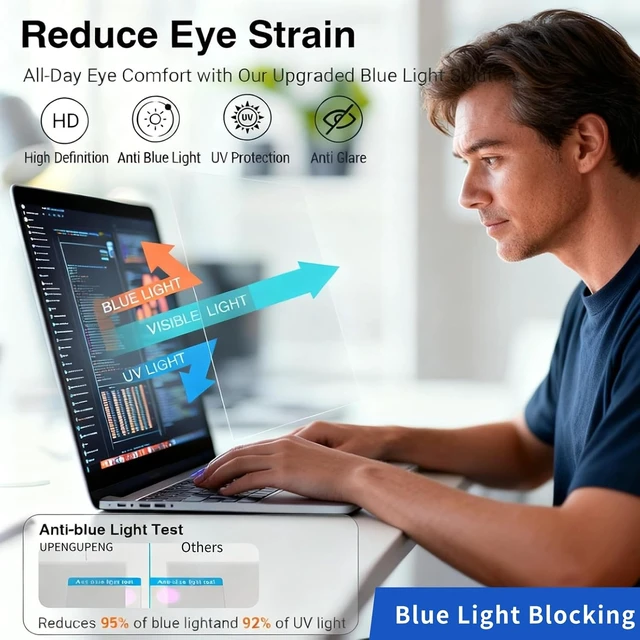 Alt view image 2 of 6 - 2Pcs Anti Glare Blue Light Laptop Screen Protector 14 Inch 16:9 Tablet