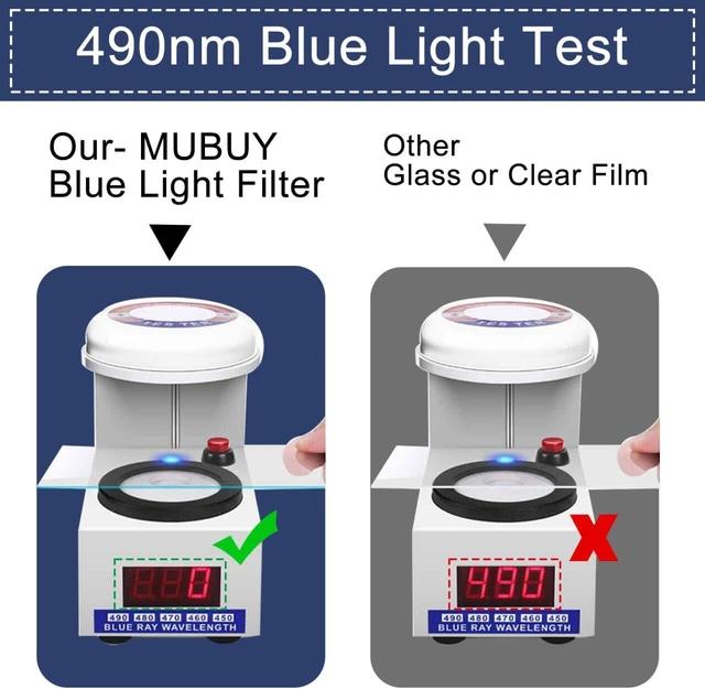 Alt view image 7 of 7 - 2-Pack Anti Blue Light Screen Protector for HP OmniBook X Flip x360 14 2-in-1 Touchscreen Laptop Anti Glare Eye Strain Relief (Fit 14-fm0000 / 14-fk0000 / 14t-fm000 / 14z-fk000 Series)