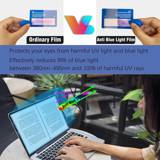 Alt view image 3 of 7 - 2 Pack 16 inch Screen Protector for Yoga 7i 16 Anti Blue Light Screen Protector for Yoga 7i 16 2-in-1 Laptop Blocking Blue Light and Anti Glare Shield-(Covering only the display area)