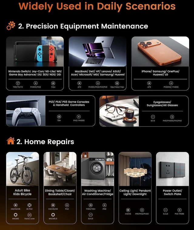 Alt view image 7 of 7 - 55 in 1 Precision Magnetic Screwdriver Set Tool Cube Kit with Foldable Storage Box & Transformable Handle Electronics Repair Kit for Macbook Laptop PC Switch PS5 Phone Eyeglasses Watch