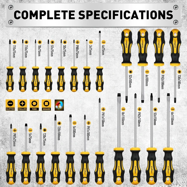 Alt view image 7 of 7 - 140-Piece Magnetic Screwdriver Set with Plastic Racking Includes SAE & Metric Hex Keys Precision Screwdriver and Magnetizer Demagnetizer DIY Tools for Men Tools Gift