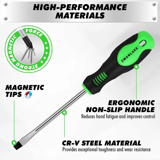Alt view image 7 of 7 - 141-Piece Magnetic Screwdriver Set with Plastic Rack Torx/Slotted/Phillips Precision Screwdrivers SAE & Metric Hex Key Kit Ratchet Handle & Screwdriver Bits DIY Tools for Gift