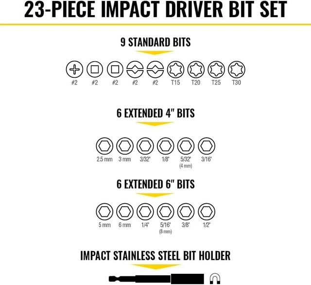 Alt view image 4 of 7 - 33804 ProFlex Impact-Rated Ratcheting T-Handle Set