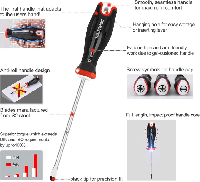 Alt view image 2 of 7 - 7PCS Pro Magnetic Screwdriver Set With Forged S2 Shanks Magnetic Tips Screw Driver Set and Tri-Material Cushion Grip for Automotive Repair and Site Renovation