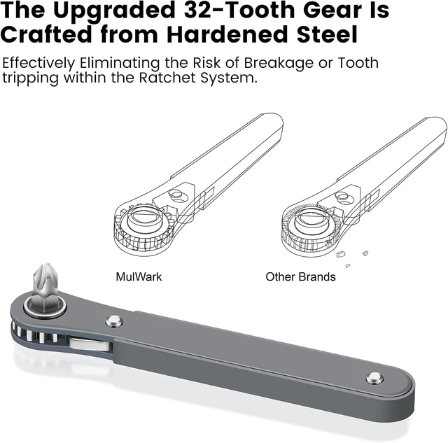 Alt view image 4 of 7 - 20pc 1/4 Ultra Low Profile Mini Ratchet Wrench Close Quarters Screwdriver Set with High Torque - Right Angle EDC Tool with 90 Degree Mini Offset Reversible Drive Handle & Multi Hex Bits Set