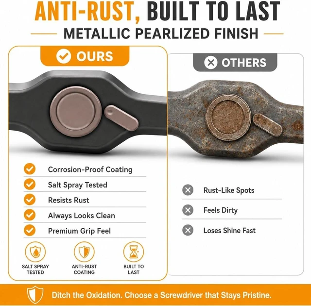 Alt view image 3 of 7 - 66 in 1 Magnetic Ratcheting Screwdriver Set with Detachable Handle