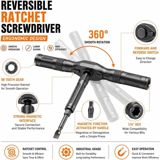 Alt view image 4 of 7 - 66 in 1 Magnetic Ratcheting Screwdriver Set with Detachable Handle