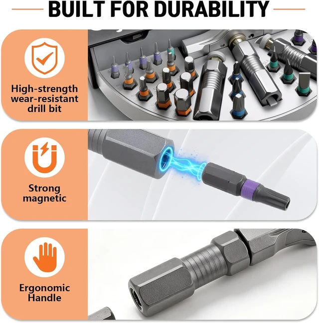 Alt view image 5 of 6 - Ratchet Screwdriver Set 37-in-1 Precision Magnetic Screwdriver Tool Kit with Specialty Bits & Multi-Angle Modular Handle Semi-Circle Portable Case for PC Electronics Furniture Bike Repair