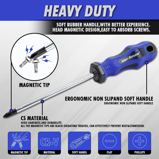 Alt view image 2 of 6 - 10-Piece Magnetic Screwdriver Set Phillips And Flat Hand Tools Set
