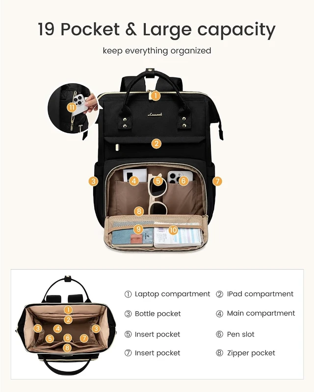 Alt view image 4 of 7 - Laptop Backpack for Women with Giant Tumbler Holder Pocket 15.6 inch Waterproof Travel Backpack Purse Computer Laptop Bag Professional Work College Nurse Teacher Backpack Casual Daypack Black
