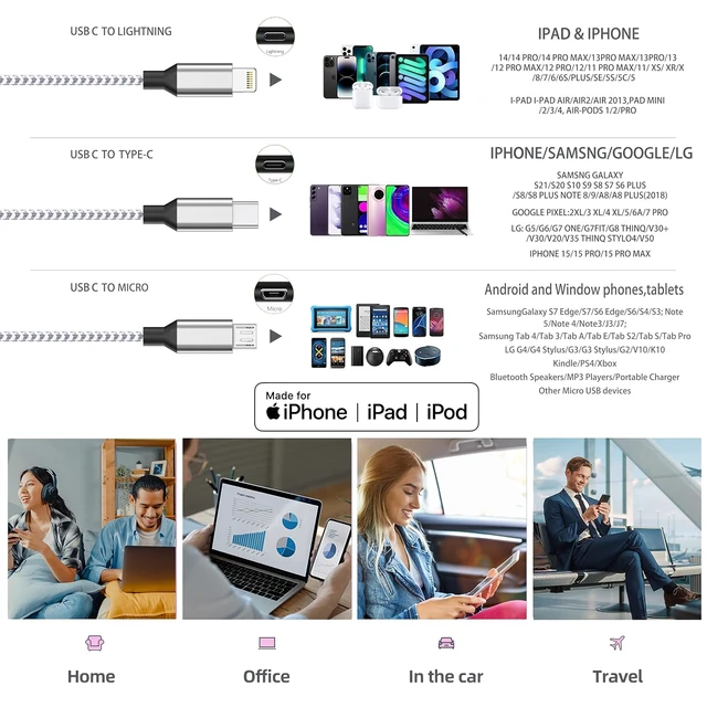 Alt view image 7 of 7 - Multi Charging Cable 4ft 3Pack 3 in 1 Charger Cord Multiple Usb C Cable