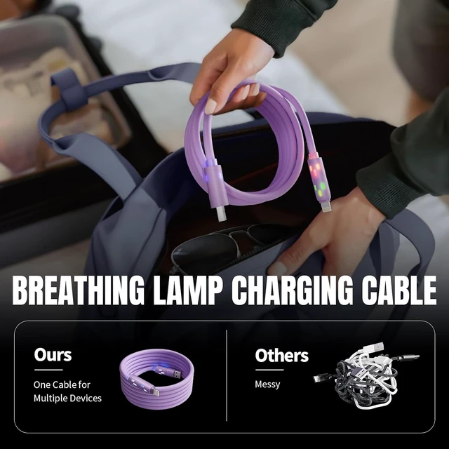 Alt view image 5 of 7 - 240W USB C Cable 4 in 1 Charging Cable Fast Charging & Data Sync