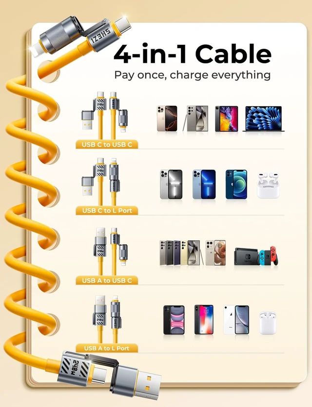 Alt view image 7 of 7 - 240W 4 in 1 Coiled USB C Cable Super Fast USBC Car Charger Cord for Car 5FT