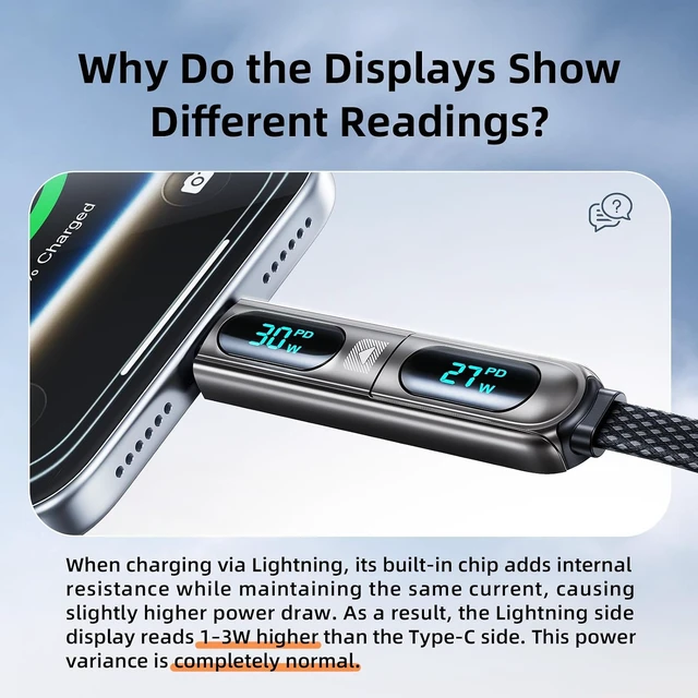 Alt view image 7 of 7 - 4-in-1 240W Keychain Charging Cable Dual Display for iPhone 18