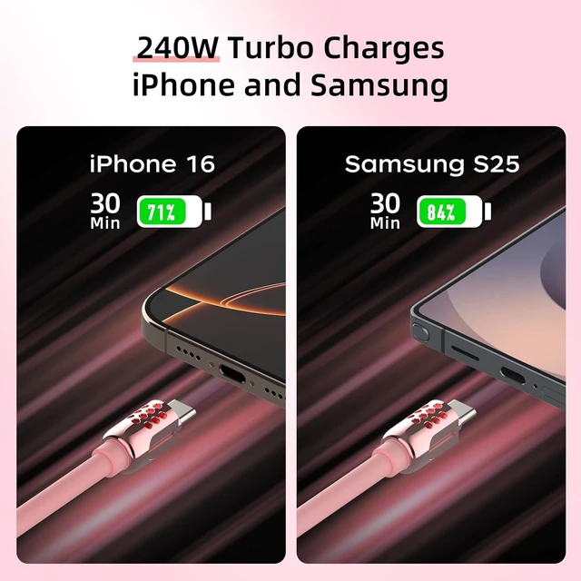 Alt view image 3 of 6 - 4-in-1 Fast Charging Cable 6.6FT Pink