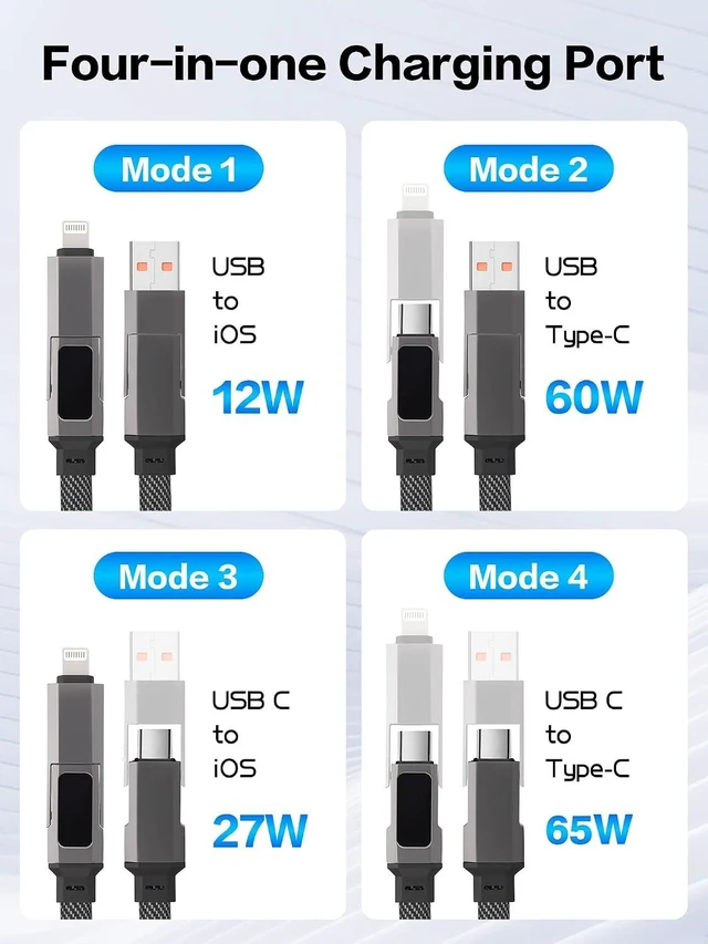 Alt view image 4 of 7 - 4-in-1 Multi Charger Cable with Keychain 65W