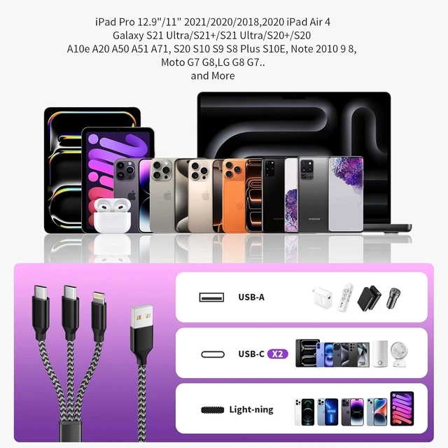 Alt view image 7 of 7 - Multi Charging Cable Dual Type-C Multiple Charger Cable
