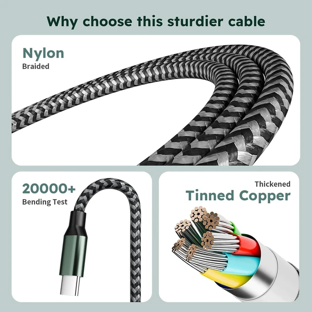 Alt view image 6 of 7 - 3 in 1 USB C to Multi Charging Cable 4FT Travel Charger Cables