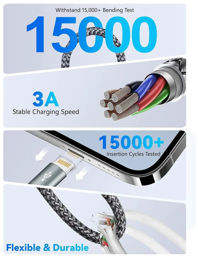 Alt view image 4 of 7 - 5 in 1 Multi Charging Cable USB A/C Universal Charger Cable