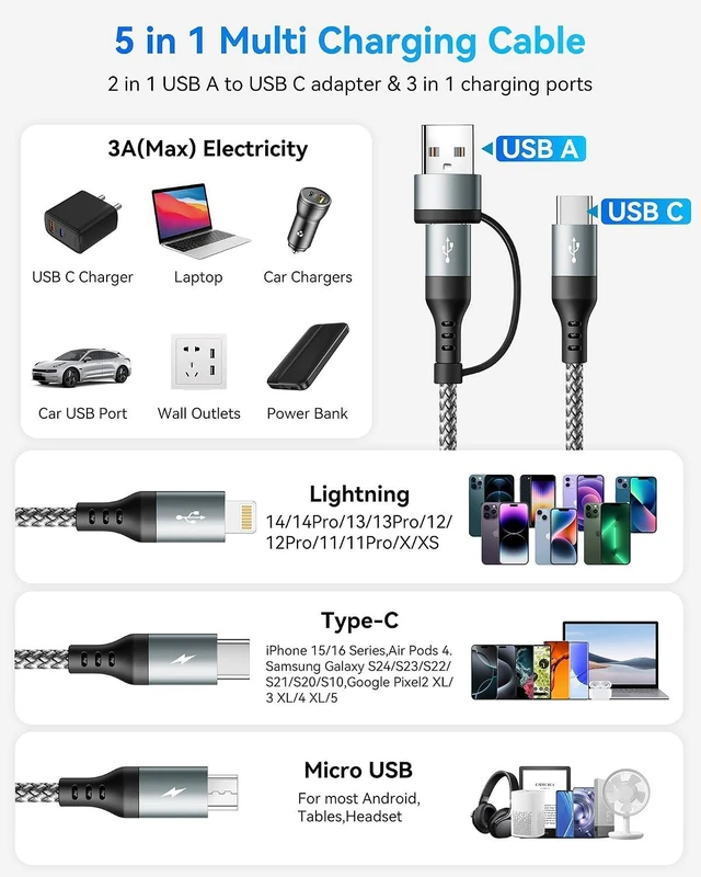 Alt view image 5 of 7 - 5 in 1 Multi Charging Cable USB A/C Universal Charger Cable