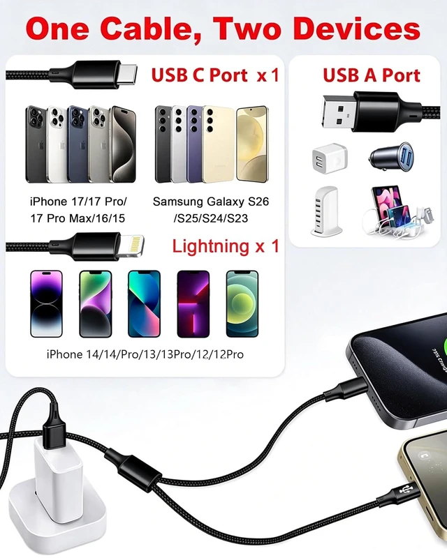 Alt view image 6 of 6 - Multi Charging Cable 4FT 2-in-1 2Pack USB C + Lightning Port