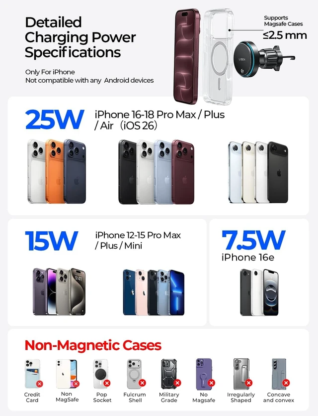 Alt view image 7 of 7 - Qi2.2 25W MagSafe Car Mount Charger with Cooling Fan Fast Charge for iPhone 18 Pro Max Certified 3 in 1 Magnetic Wireless Car Chager for iPhone 17 16 15 Pro Max Car Charger and Cable Included