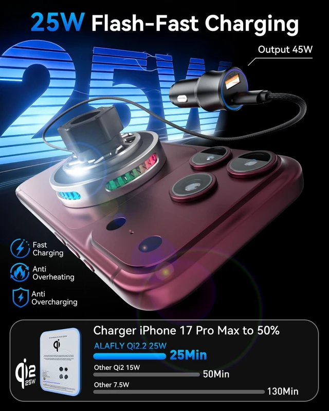 Alt view image 2 of 7 - 25W Wireless Car Charger Mount Design for Hyundai Ioniq 5
