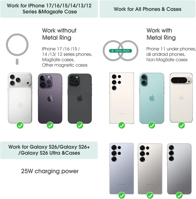 Alt view image 7 of 7 - 25W Vacuum Wireless Charger Holder Suction Cup Car Charger Stand for iPhone 17 16 15 14 13 12& Android Foldable Magnetic Phone Mount Use in Mirror/Dashboard/Windshield