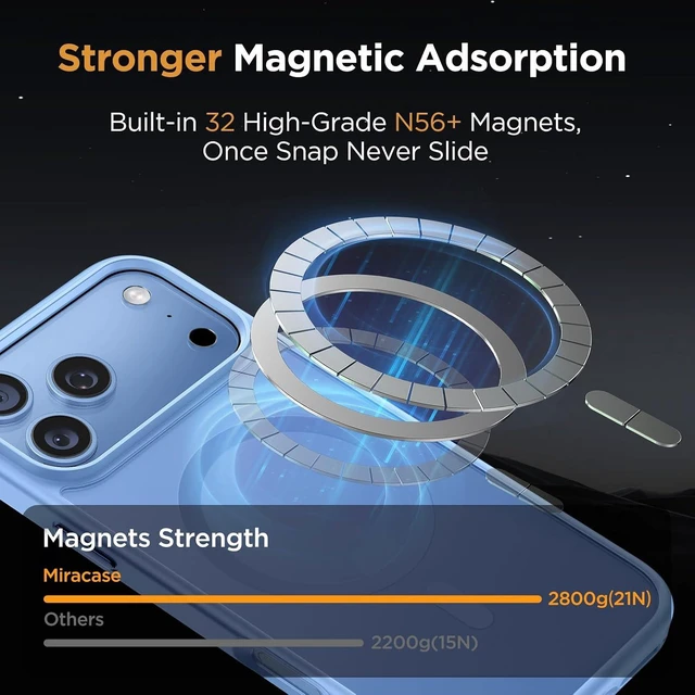 Alt view image 3 of 7 - Magnetic for iPhone 18 Pro Max Case Light Blue