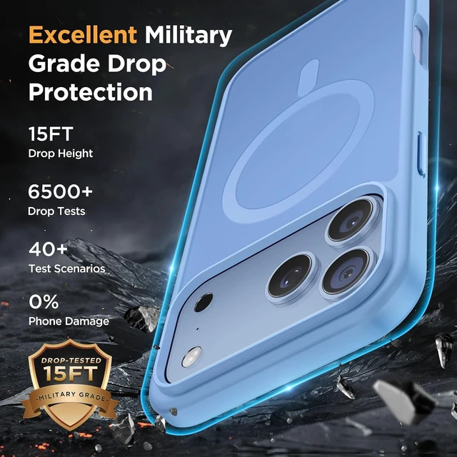 Alt view image 5 of 7 - Magnetic for iPhone 18 Pro Max Case Light Blue