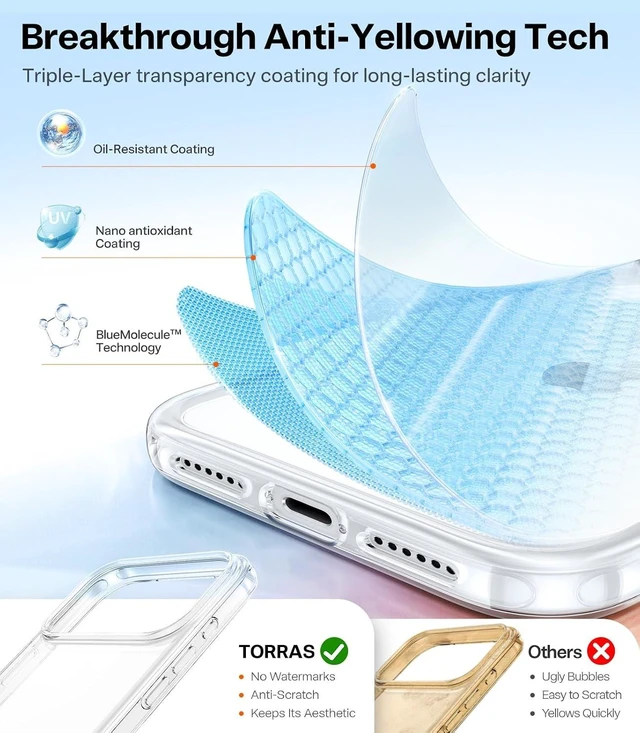 Alt view image 4 of 7 - for iPhone 18 Pro Max Case Crystal Clear Anti-Yellowing Clear 6.9
