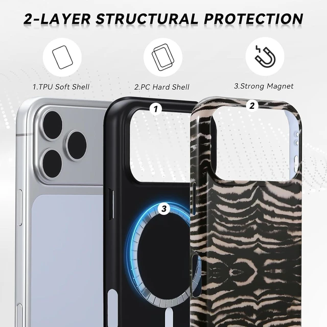 Alt view image 2 of 7 - for iPhone 17 ProMax/18 ProMax Case - Wireless Charging for MagSafe Dual-Layer Design (Outer Hard PC Shell + Inner Soft TPU Shell) Unisex Shockproof Protective Case - Tiger Stripe Pattern.