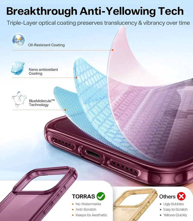 Alt view image 4 of 7 - for iPhone 18 Pro Max Case Clear Burgundy Anti-Yellowing 6.9