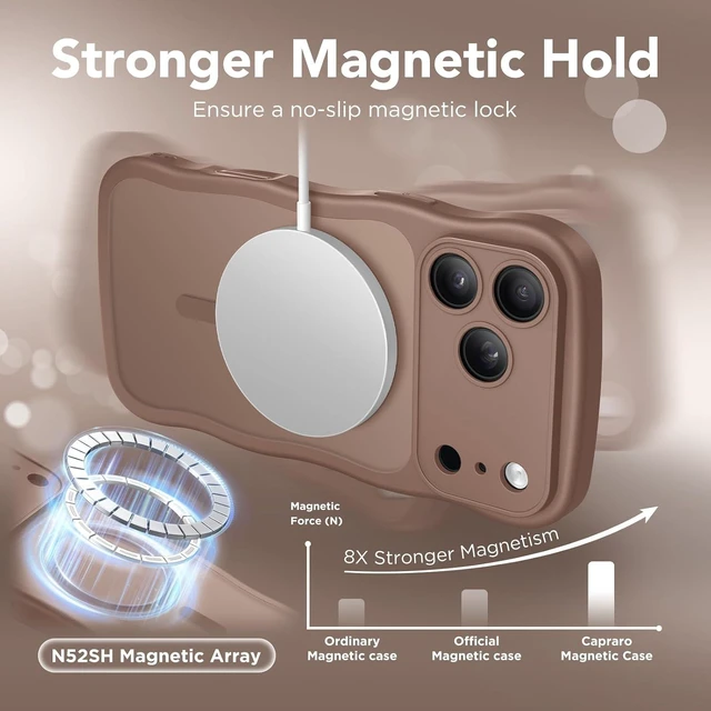 Alt view image 4 of 7 - for iPhone 18 Pro Case/17 Pro Case Women Fit for MagSafe