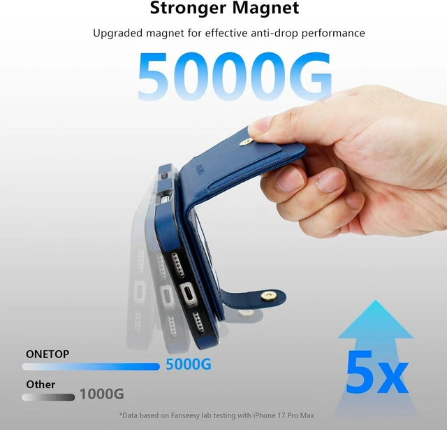 Alt view image 2 of 7 - for iPhone 18 Pro/17 Pro Detachable Magnetic Wallet Case Blue