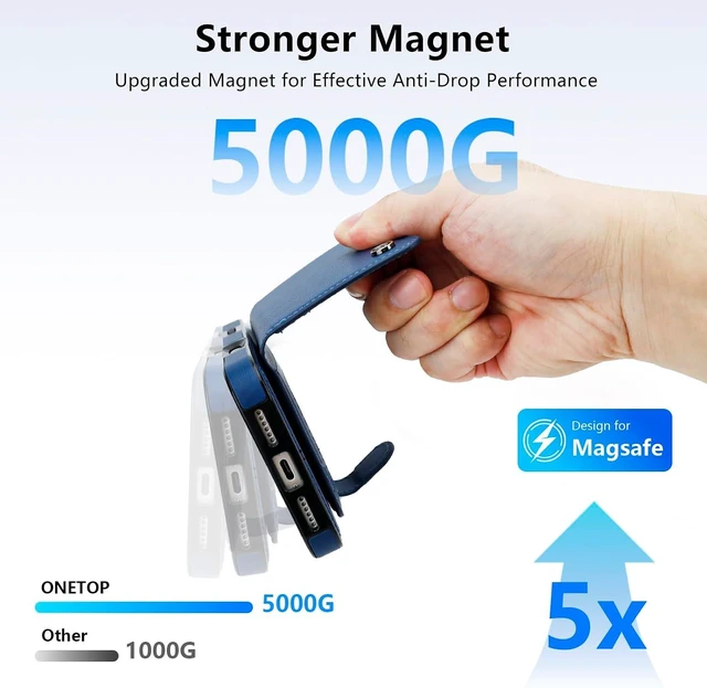 Alt view image 5 of 7 - for iPhone 18/17 Pro Detachable Magnetic Slim Wallet Case Blue