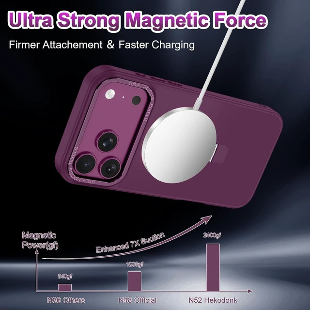 Alt view image 3 of 7 - for iPhone 18 Pro case/iPhone 17 Pro Case Ring Stand