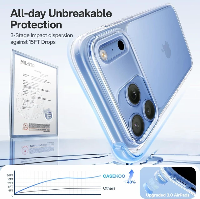 Alt view image 3 of 7 - for iPhone 18 Pro Max / 17 Pro Max Case Crystal Clear Anti-Yellow
