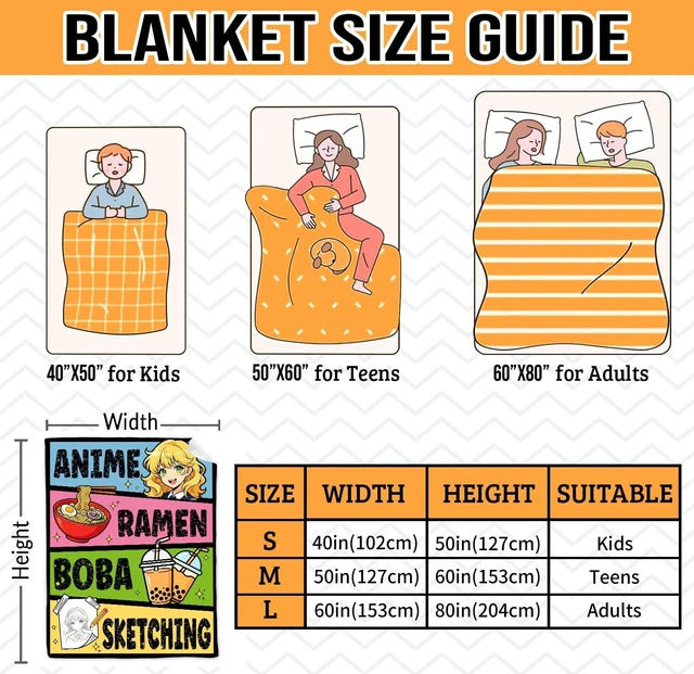 Alt view image 4 of 7 - Anime Throw Blanket Anime Gifts for Teen Girls 40x50 Ramen Boba Blanket