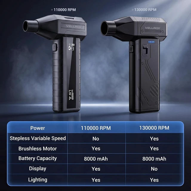 Alt view image 7 of 7 - Rechargeable Compressed Air Duster 110000RPM Electric Air Duster