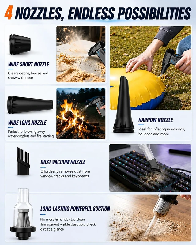 Alt view image 7 of 7 - Compressed Air Duster 150000RPM Electric Air Duster with 4-Speed Control