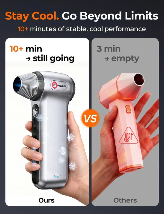 Alt view image 3 of 7 - Electric Air Duster Accessories Powerful Cordless Compressed Air Duster with 3-Speed Mini Air Duster Blower Rechargeable Dust Cleaner for Computer Keyboard PC Car Outdoor & Home Cleaning